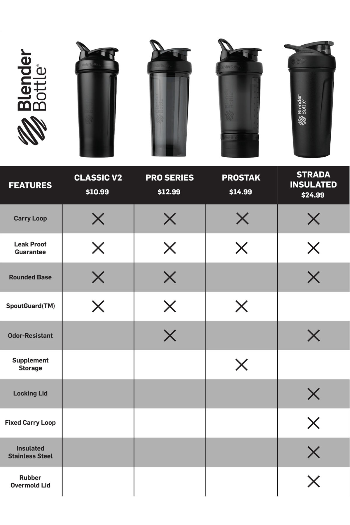 prostak-t4 prostak-prostak-black-174861.png